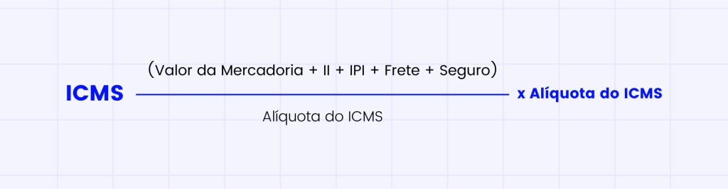 ICMS